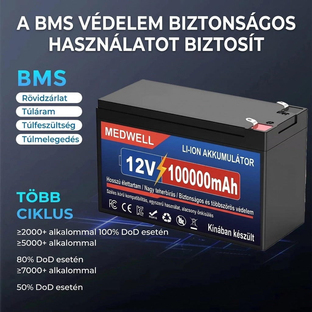 12 V-os újratölthető LiFePO4 mobilitási akkumulátor