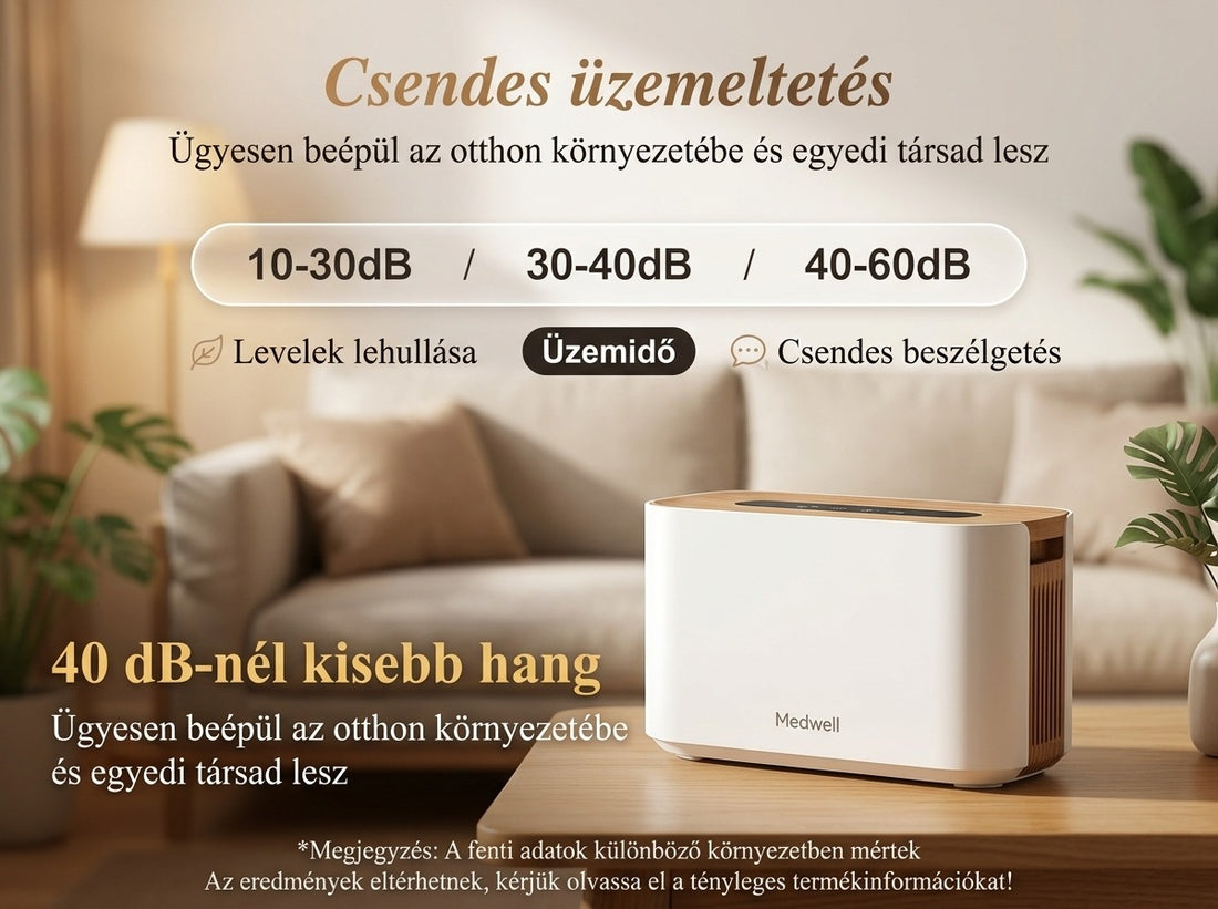 150ml-es kandallóhatású illóolaj-diffúzor hideg párával
