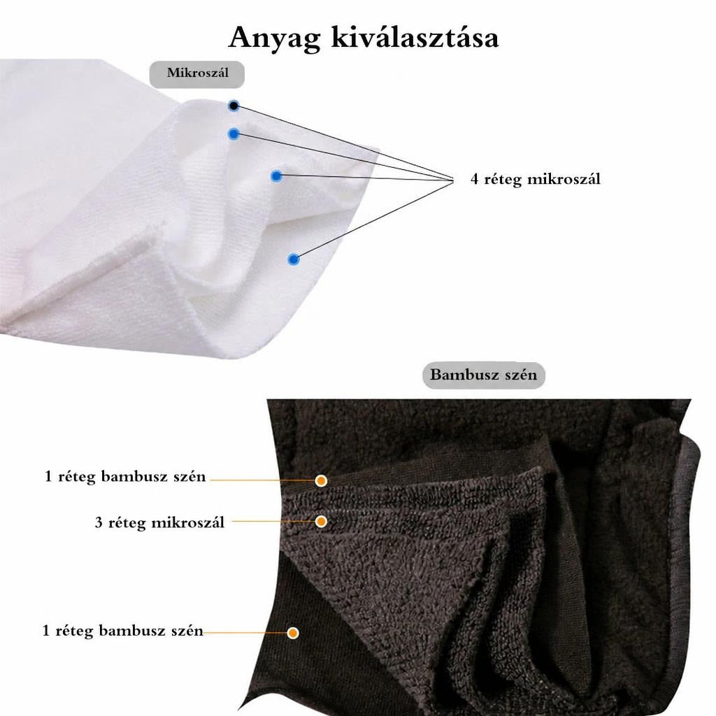2 db-os mosható, ötrétegű felnőttpelenka