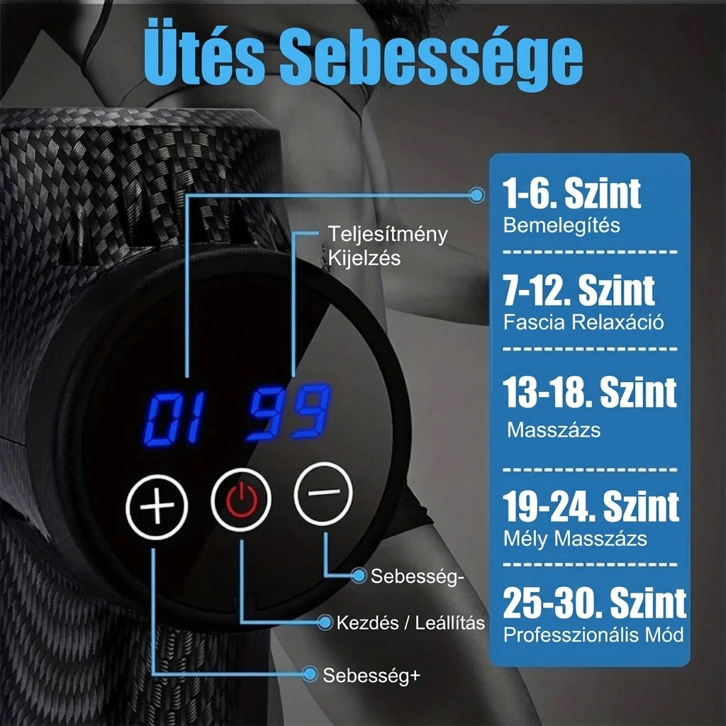 30 fokozatú elektromos masszázspisztoly testre és nyakra