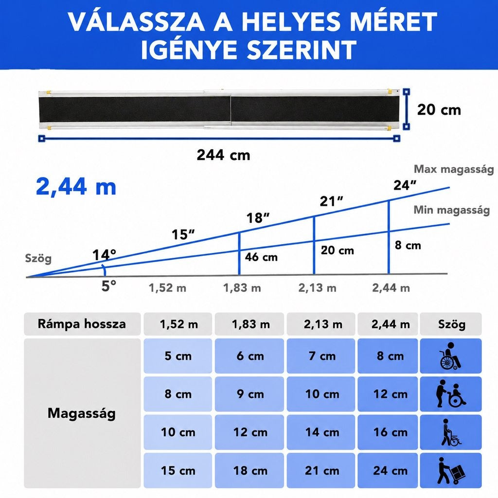 8 ft-es teleszkópos kerekesszék-rámpa lépcsőhöz