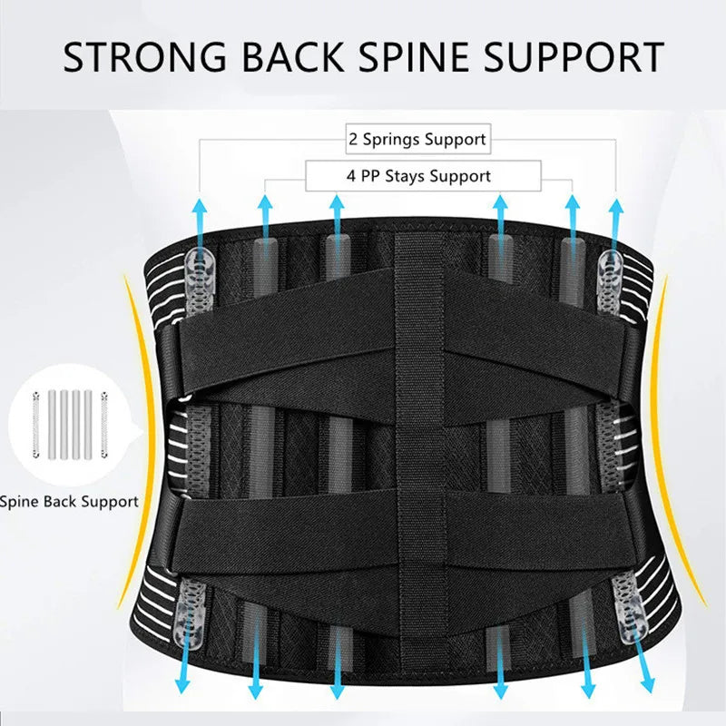 Double-Pull Lumbar Support Belt