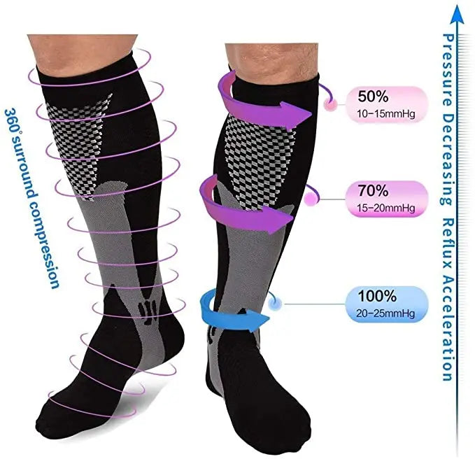 20–30 mmHg Compression Socks for Travel and Everyday Wear