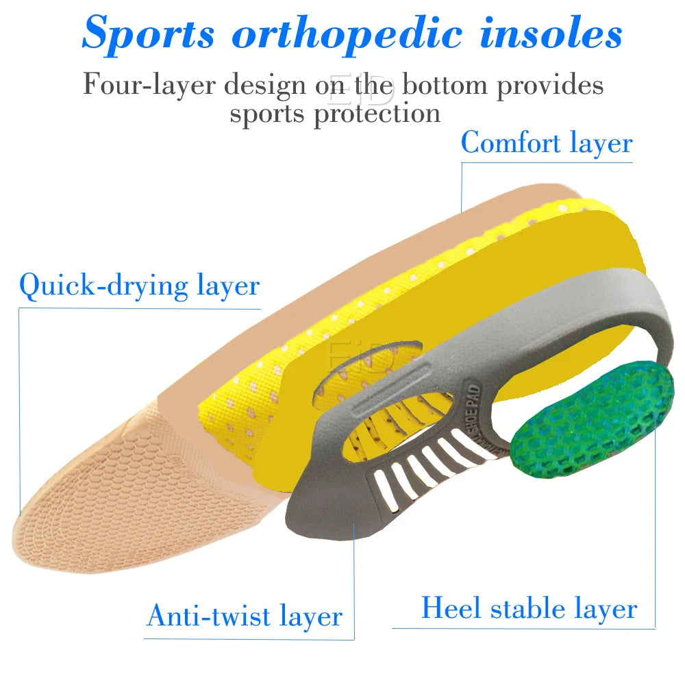 PVC Orthopedic Insoles with Arch Support