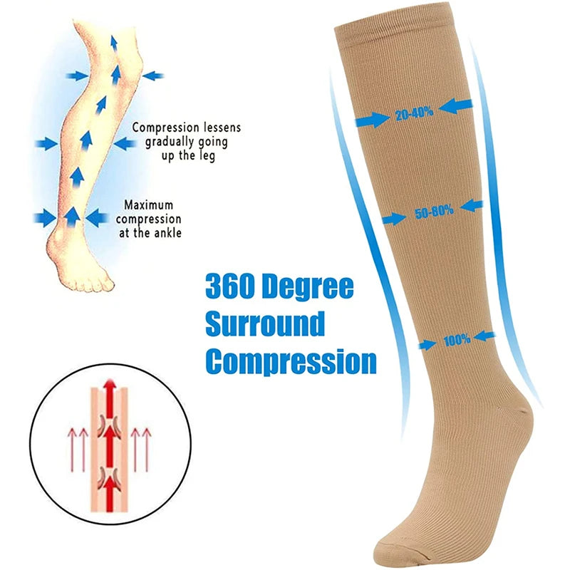 Crew-Length Compression Socks for Hiking and Running
