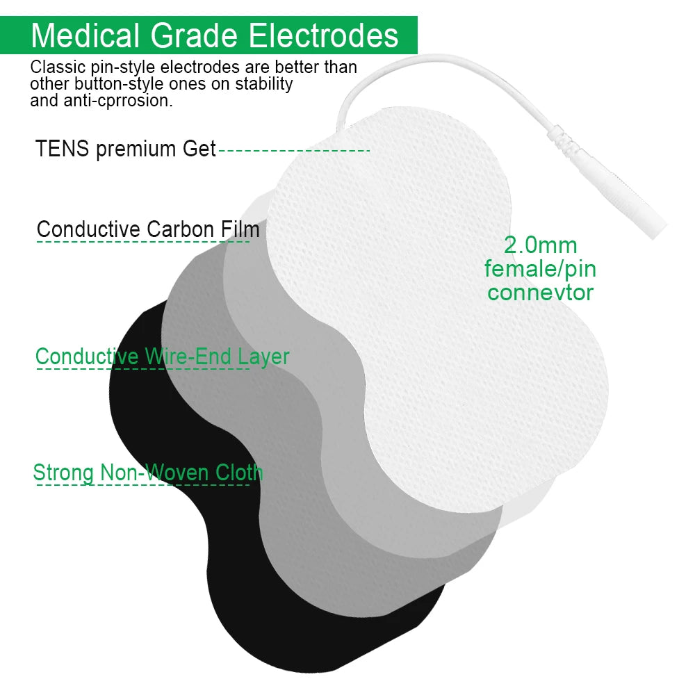 Reusable TENS and EMS Electrode Pads