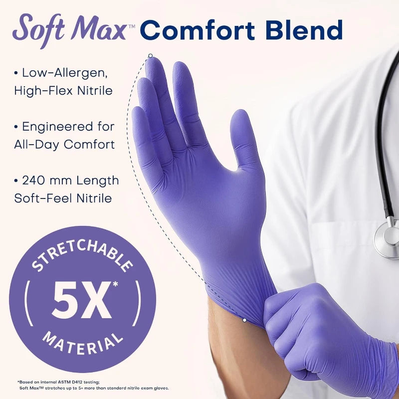 Purple Disposable Nitrile Gloves, 100 Pack