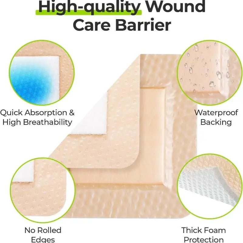 Adhesive Foam Dressing for Pressure Ulcers