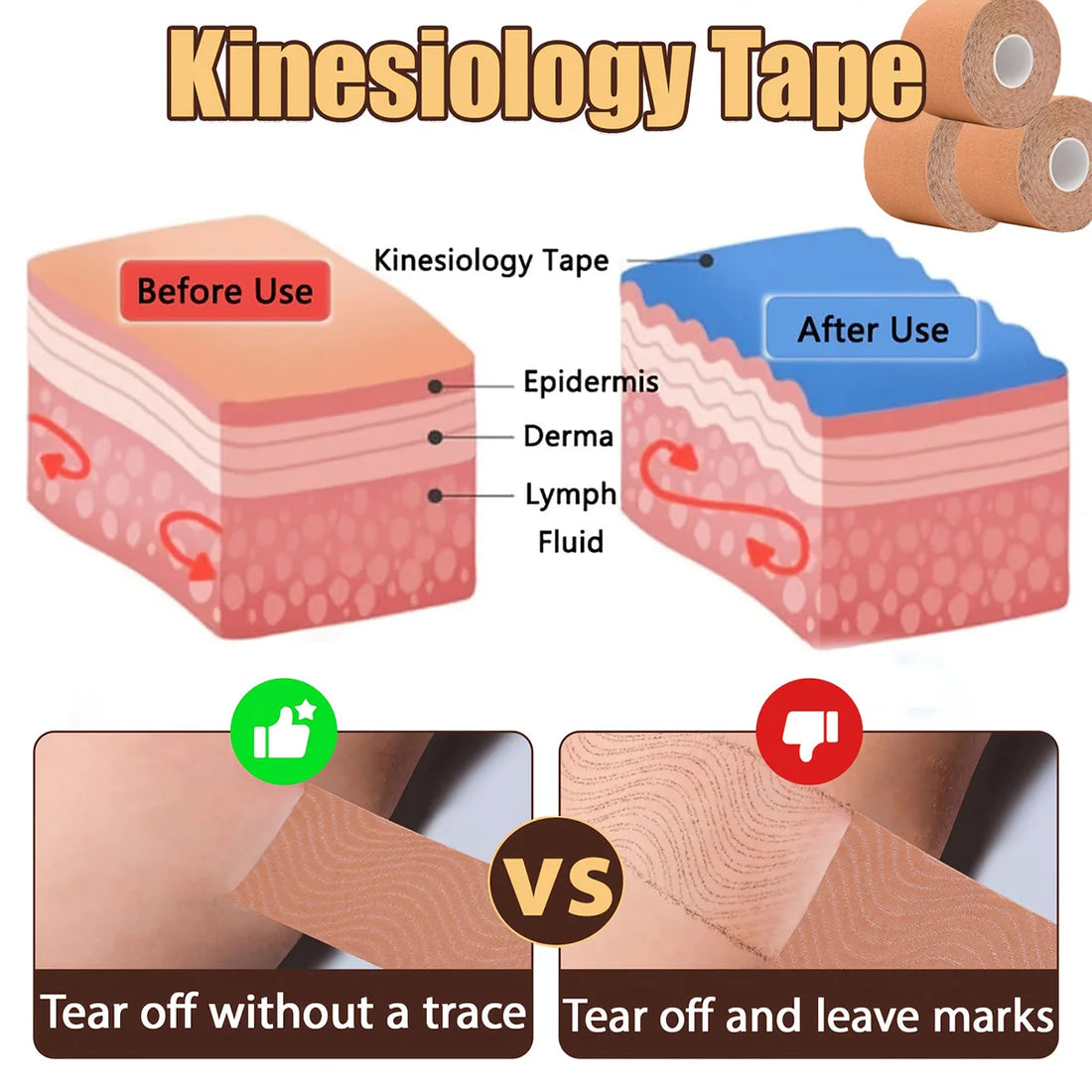 Breathable Cotton Kinesiology Tape 5cm x 5m