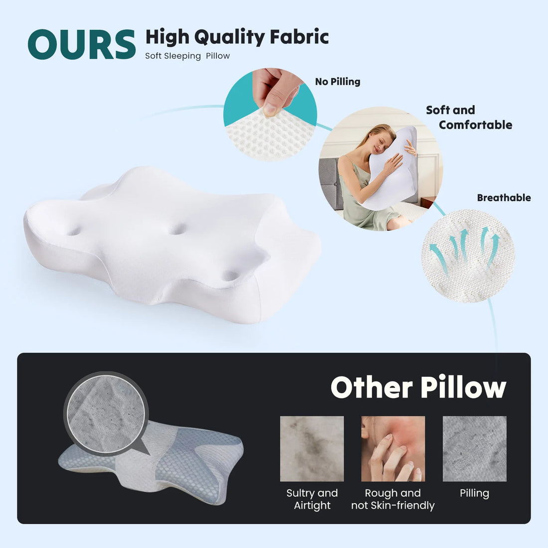 Memory Foam Cervical Contour Pillow