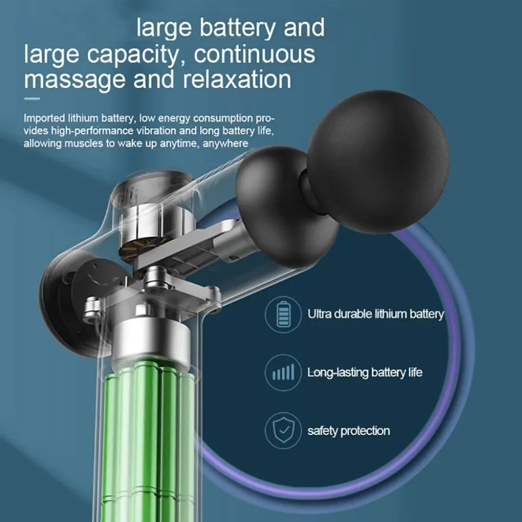 Portable Vibration Massage Gun for Neck, Back and Body
