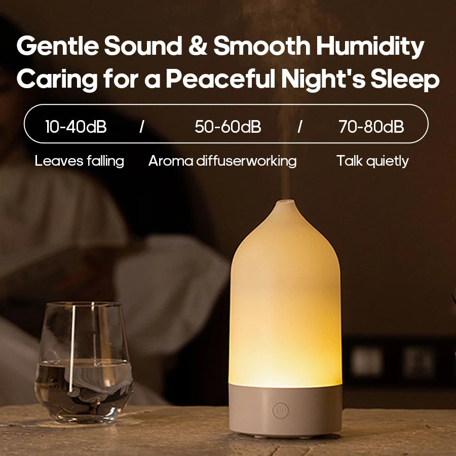 USB Ultrasonic Aroma Diffuser with 7-Colour LED Light