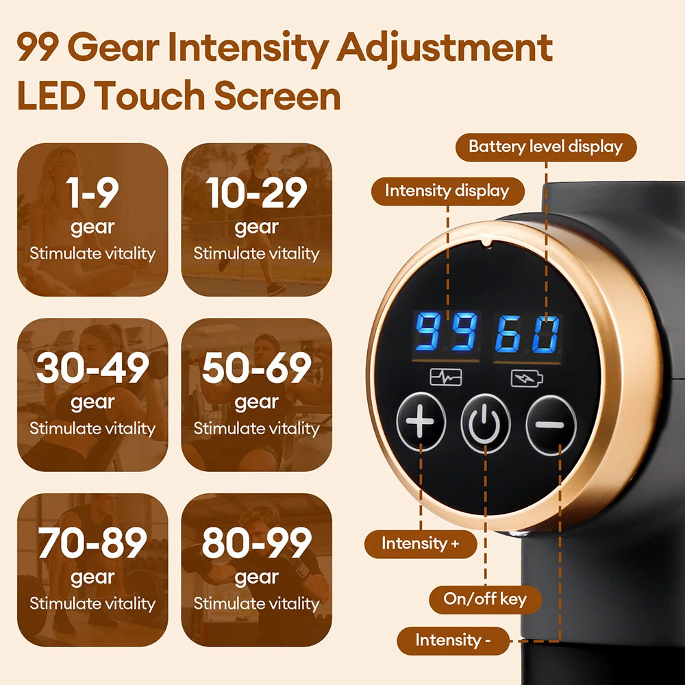 Electric Massage Gun with 11 Attachments
