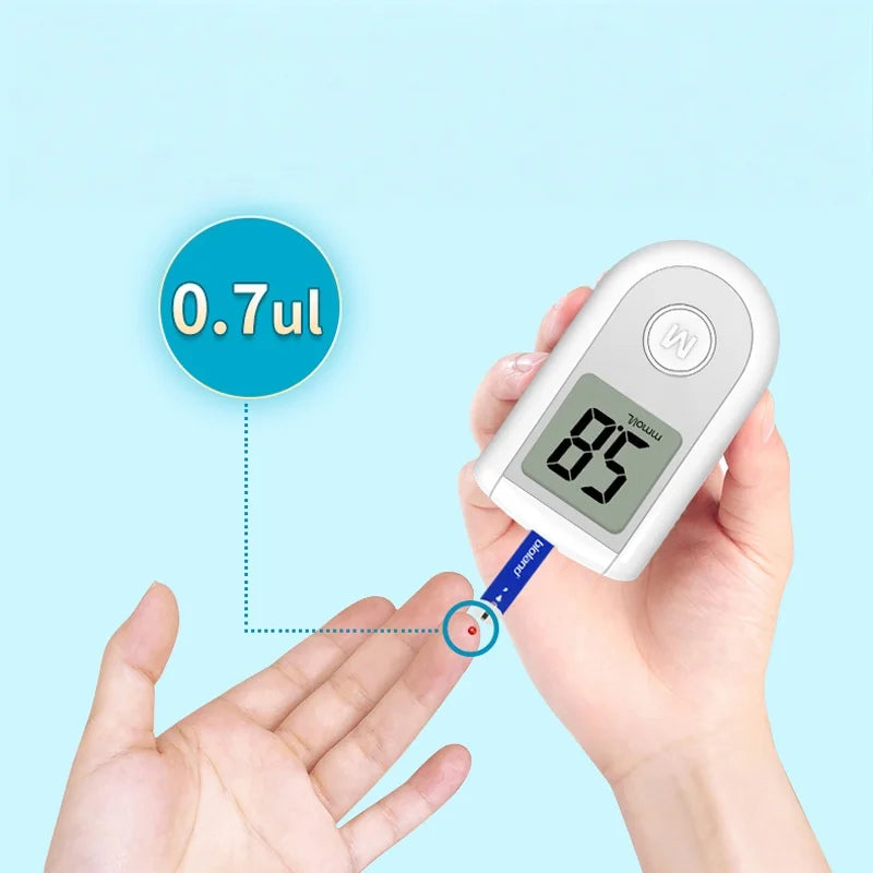 Blood Glucose Meter Kit with Strips and Lancets