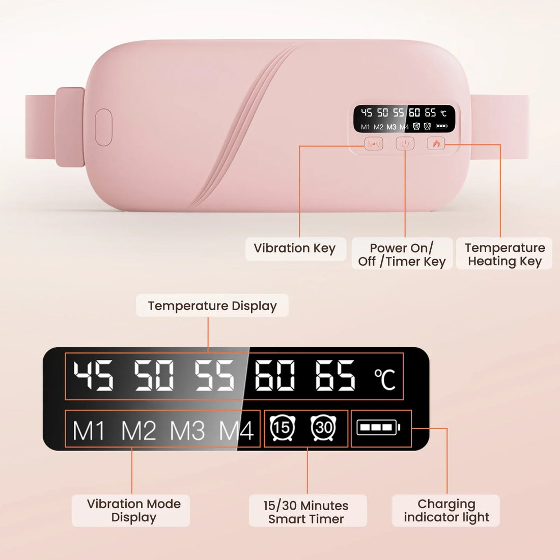 Portable Electric Heating Pad for Waist Use