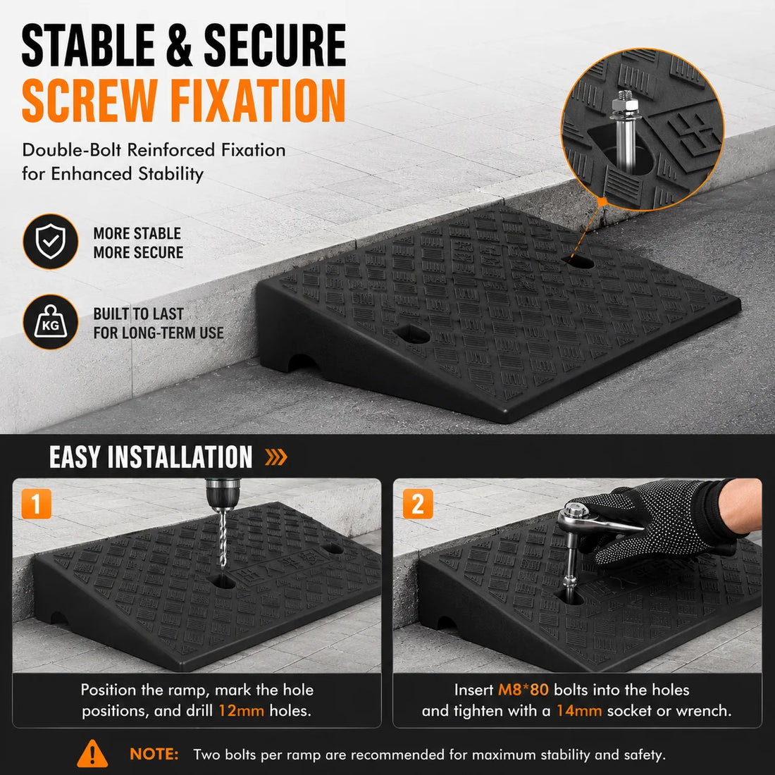 Rubber Curb Ramps, 2-Pack