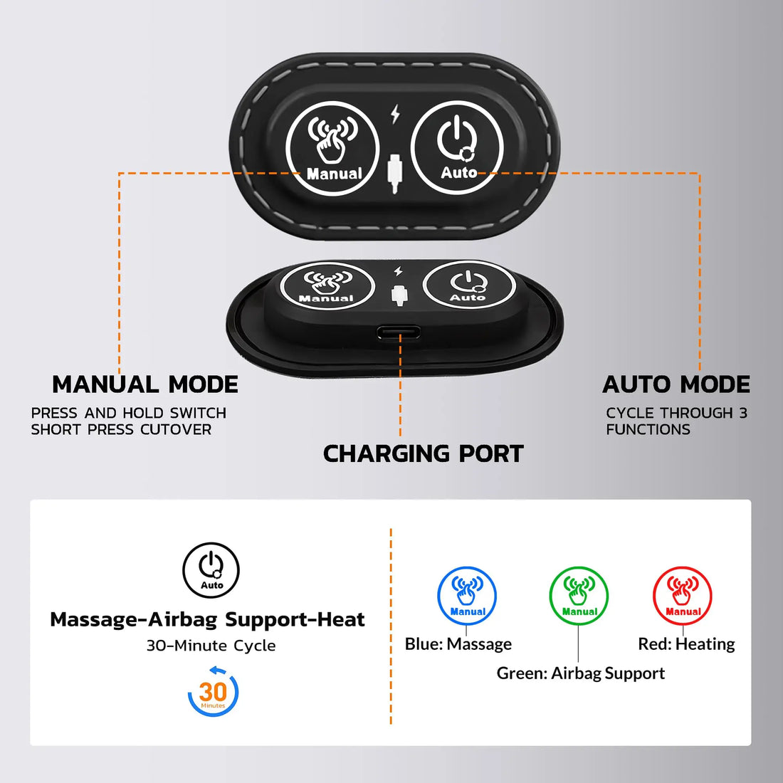 Lumbar Massager with Heat, Vibration and Traction