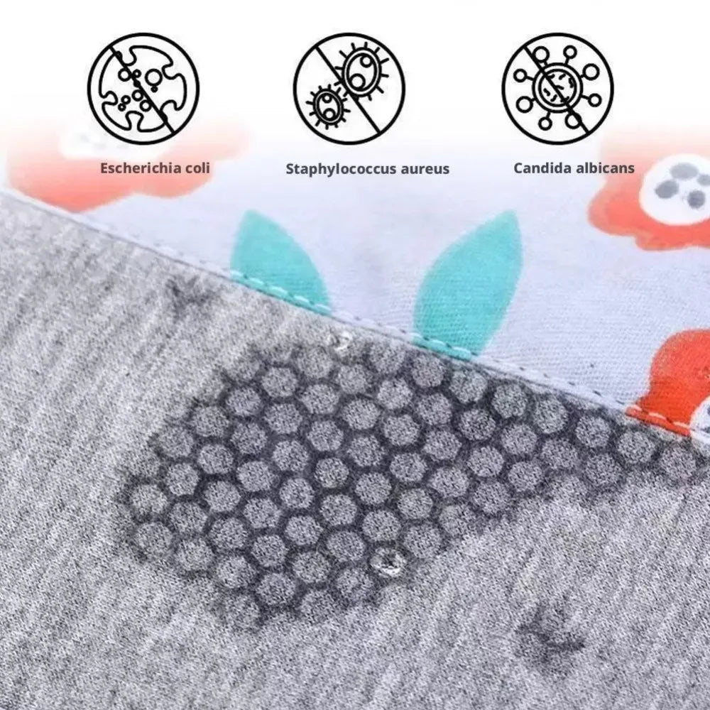 Reusable Washable Incontinence Pads