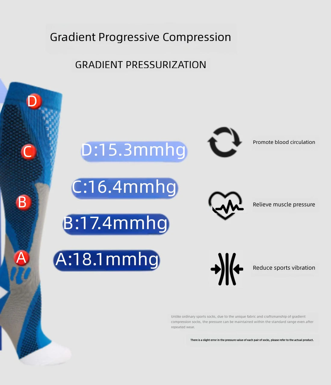 Unisex Athletic Compression Socks