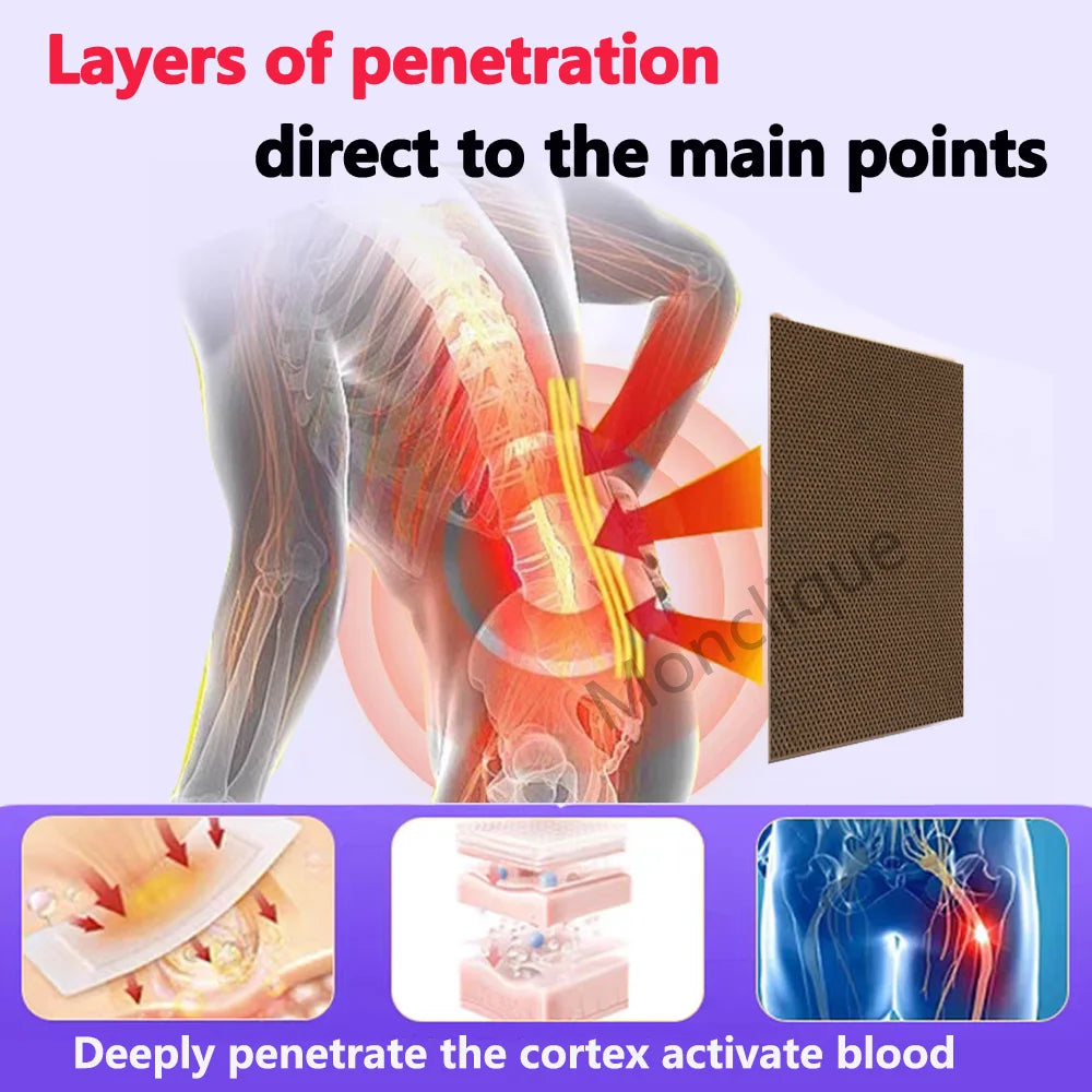 Hip Care Patch with Electric Heating Feature