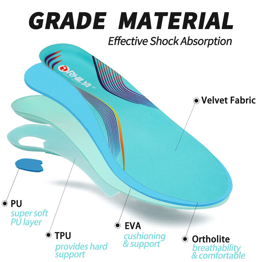 High Arch Support Orthotic Insoles