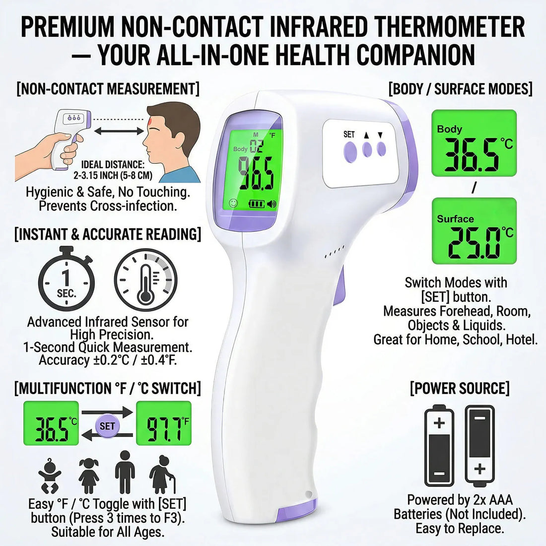 Children’s Non-Contact Infrared Forehead Thermometer