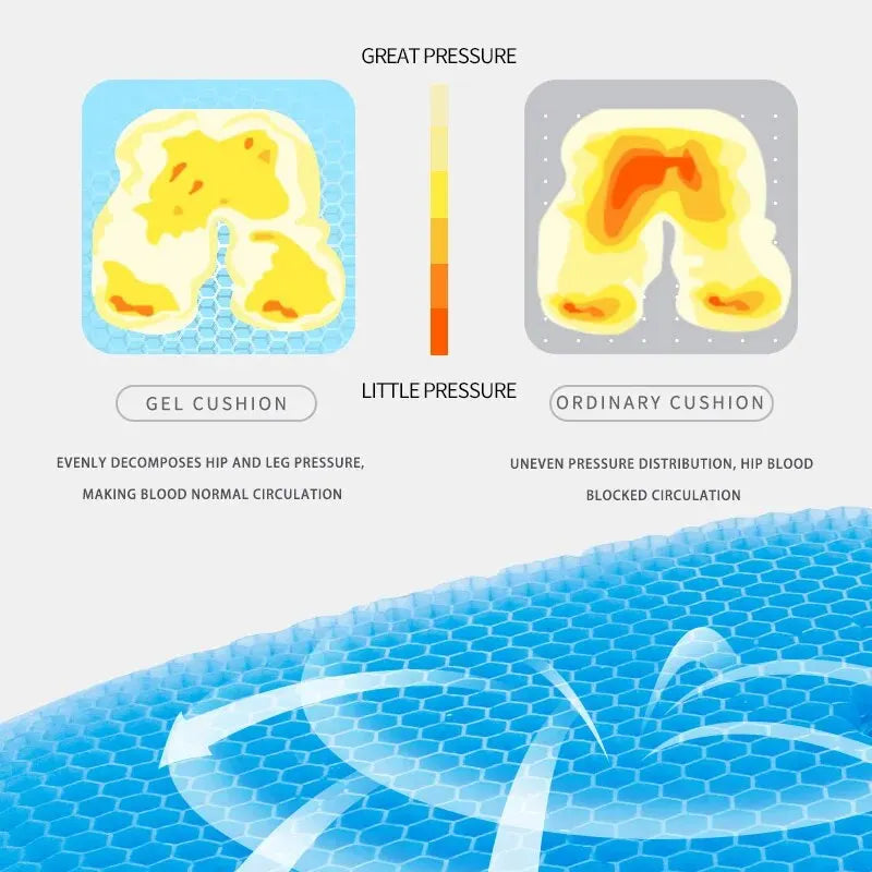 Breathable Honeycomb Gel Seat Cushion