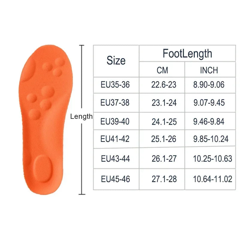 Cushioned Sports Insoles with Arch Support