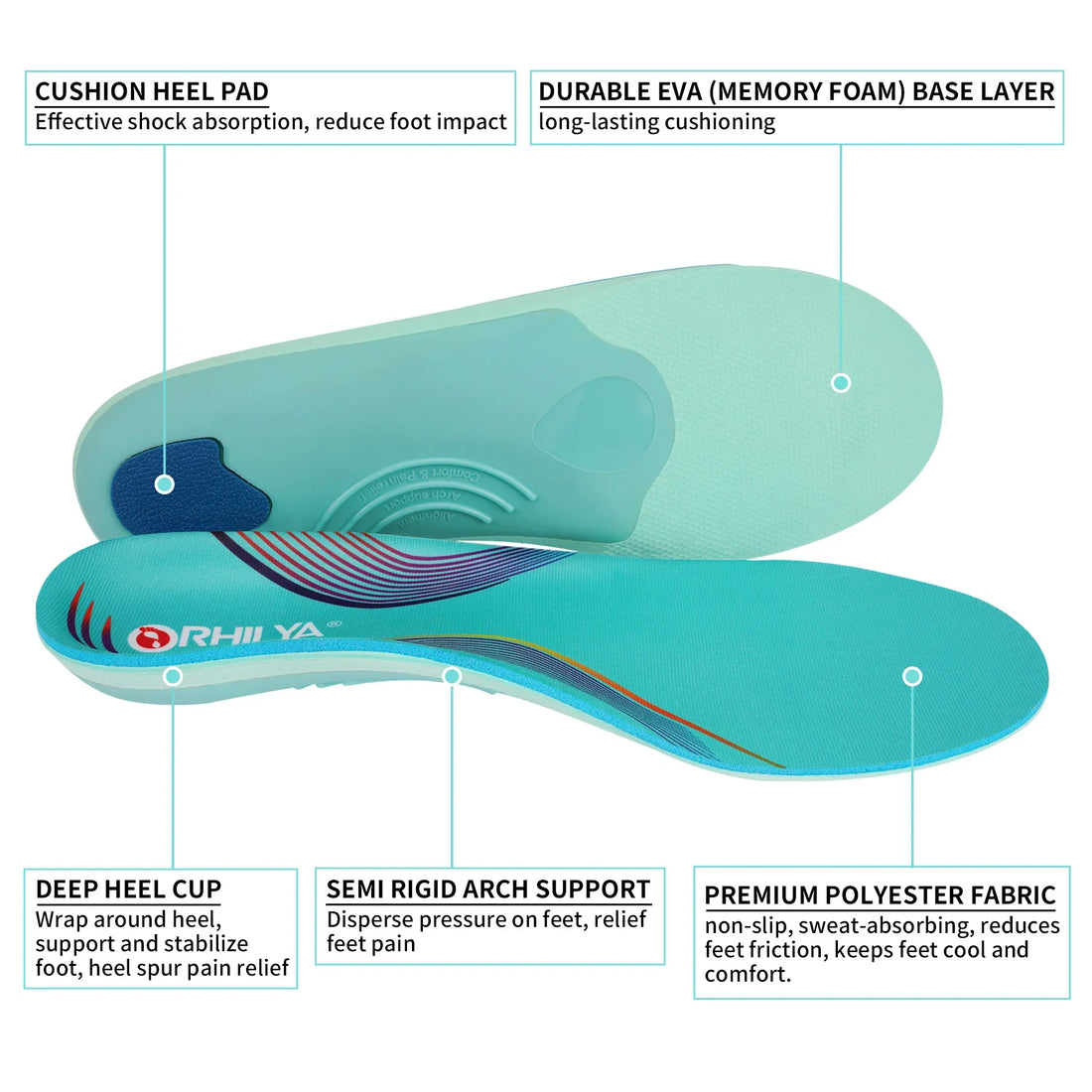 High Arch Support Orthotic Insoles