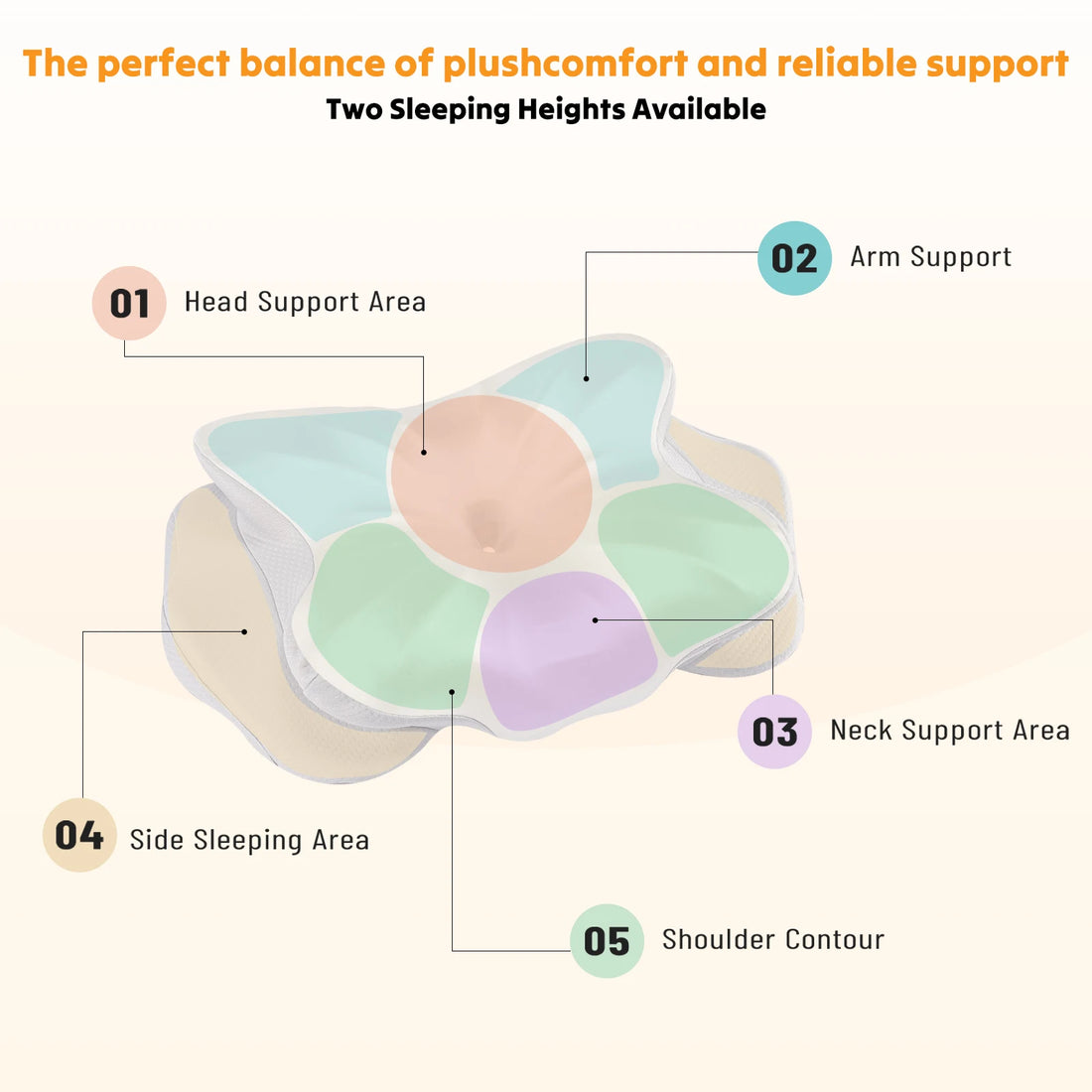 Memory Foam Cervical Pillow with Cooling Cover