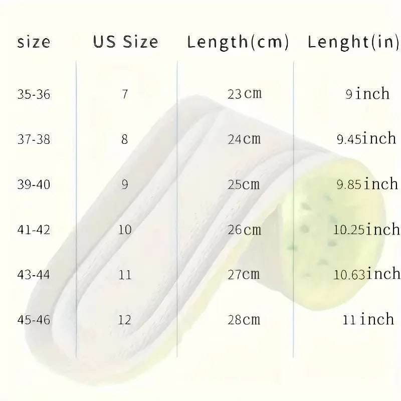 Cushioned Replacement Insoles with Arch Support
