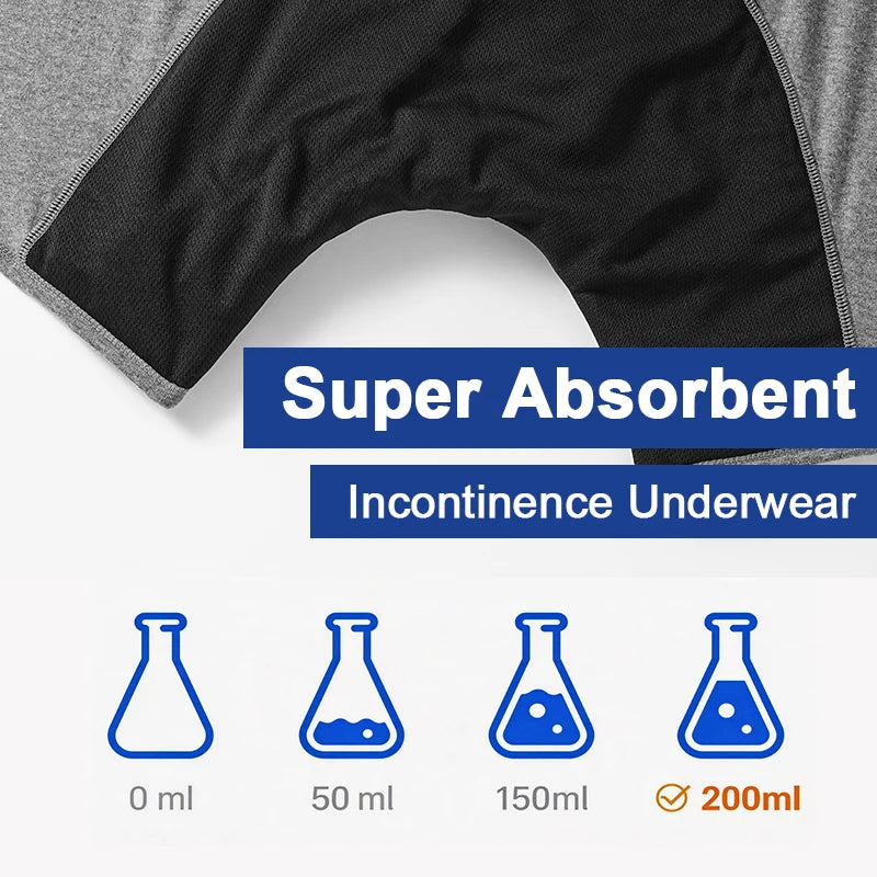 Men's Washable Incontinence Boxer Briefs