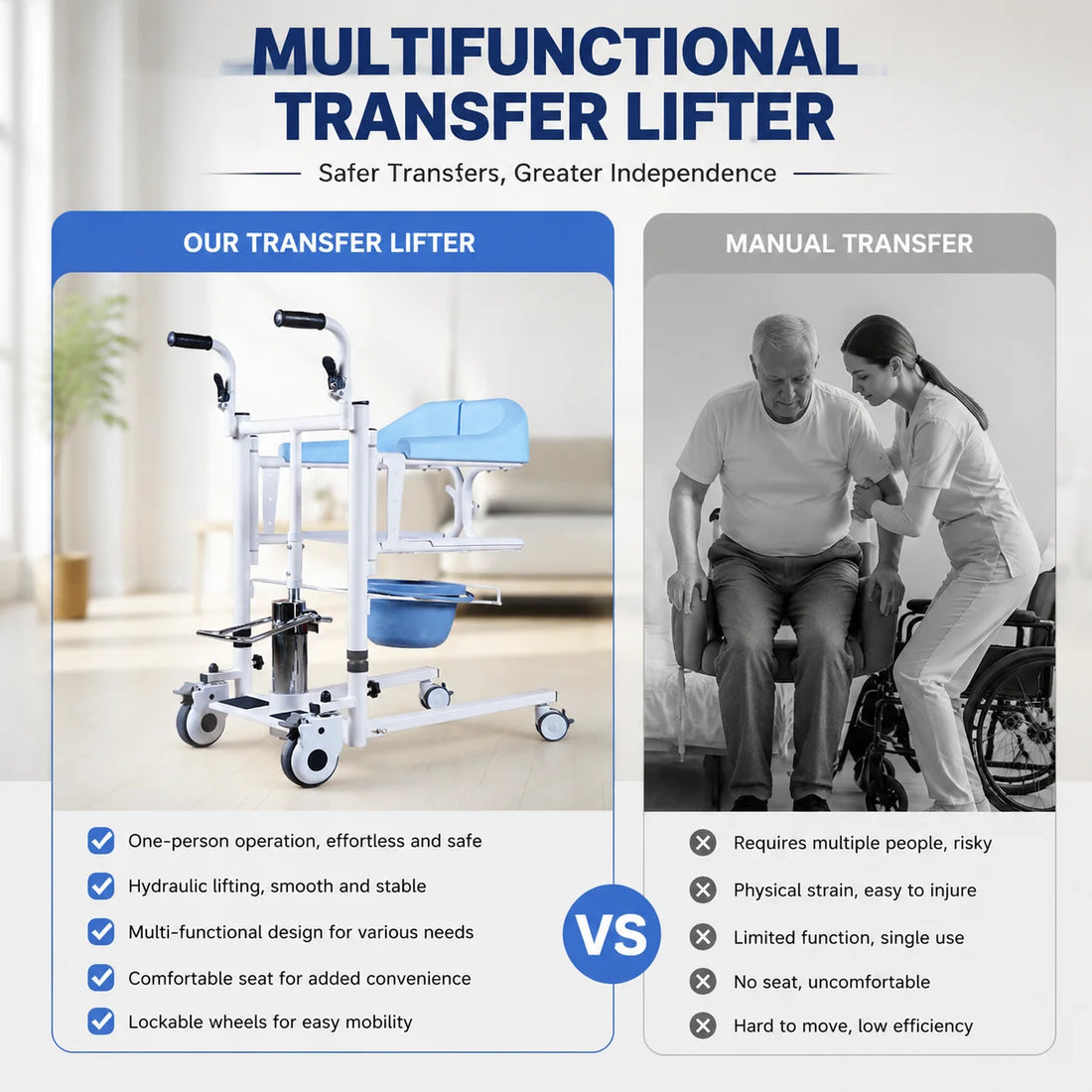 Electric Lift Toilet Chair for Home Bath Care