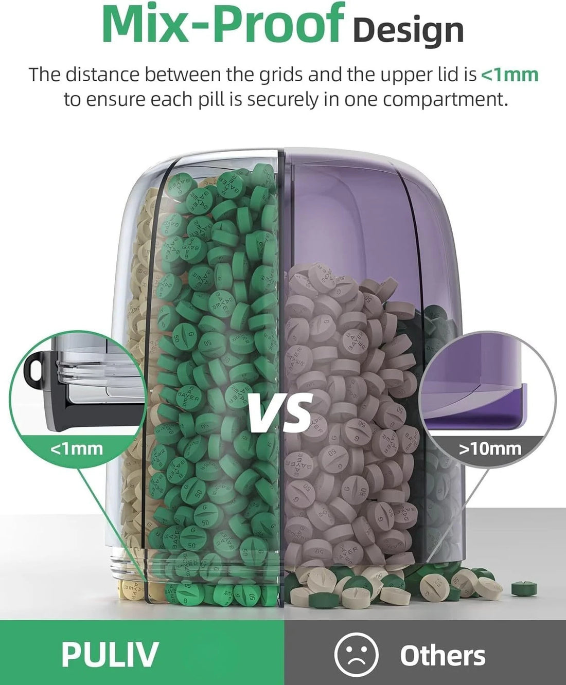 6-Grid Travel Pill Organizer for Vitamins and Supplements