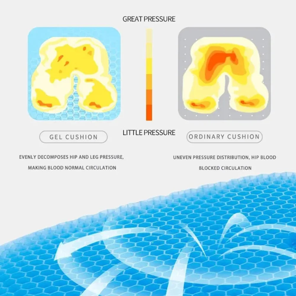 Honeycomb Gel Seat Cushion for Home, Office or Car