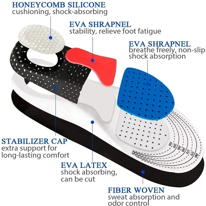 Men’s Arch Support Insoles with Cushioning