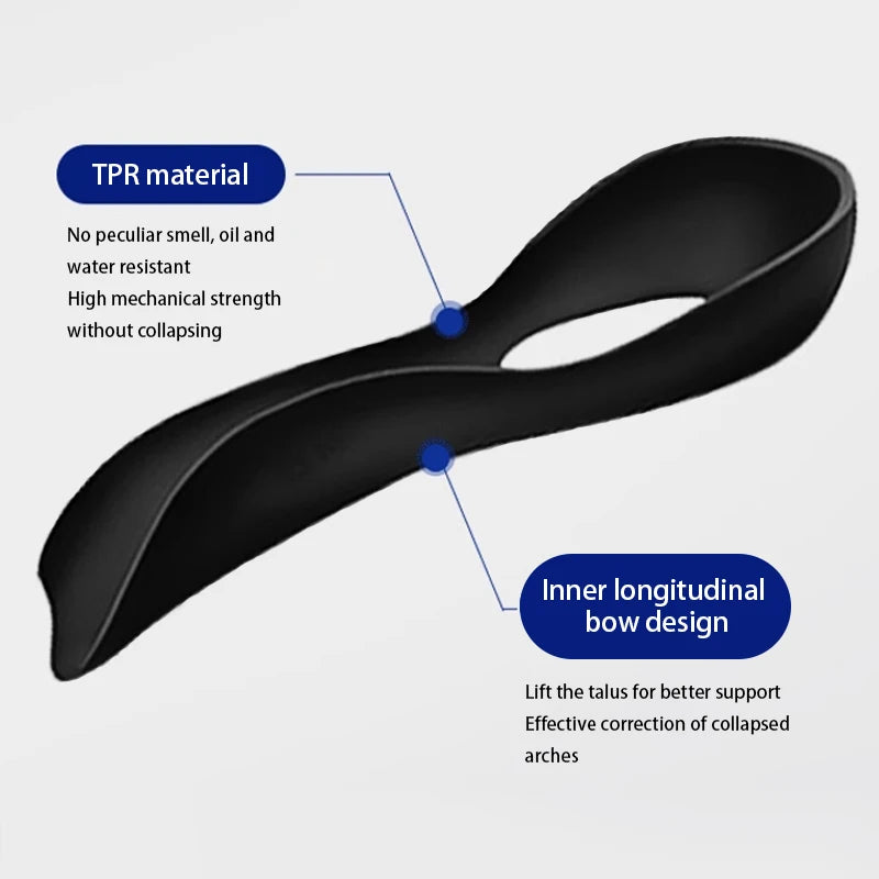 Unisex Orthopedic Arch Support Insoles