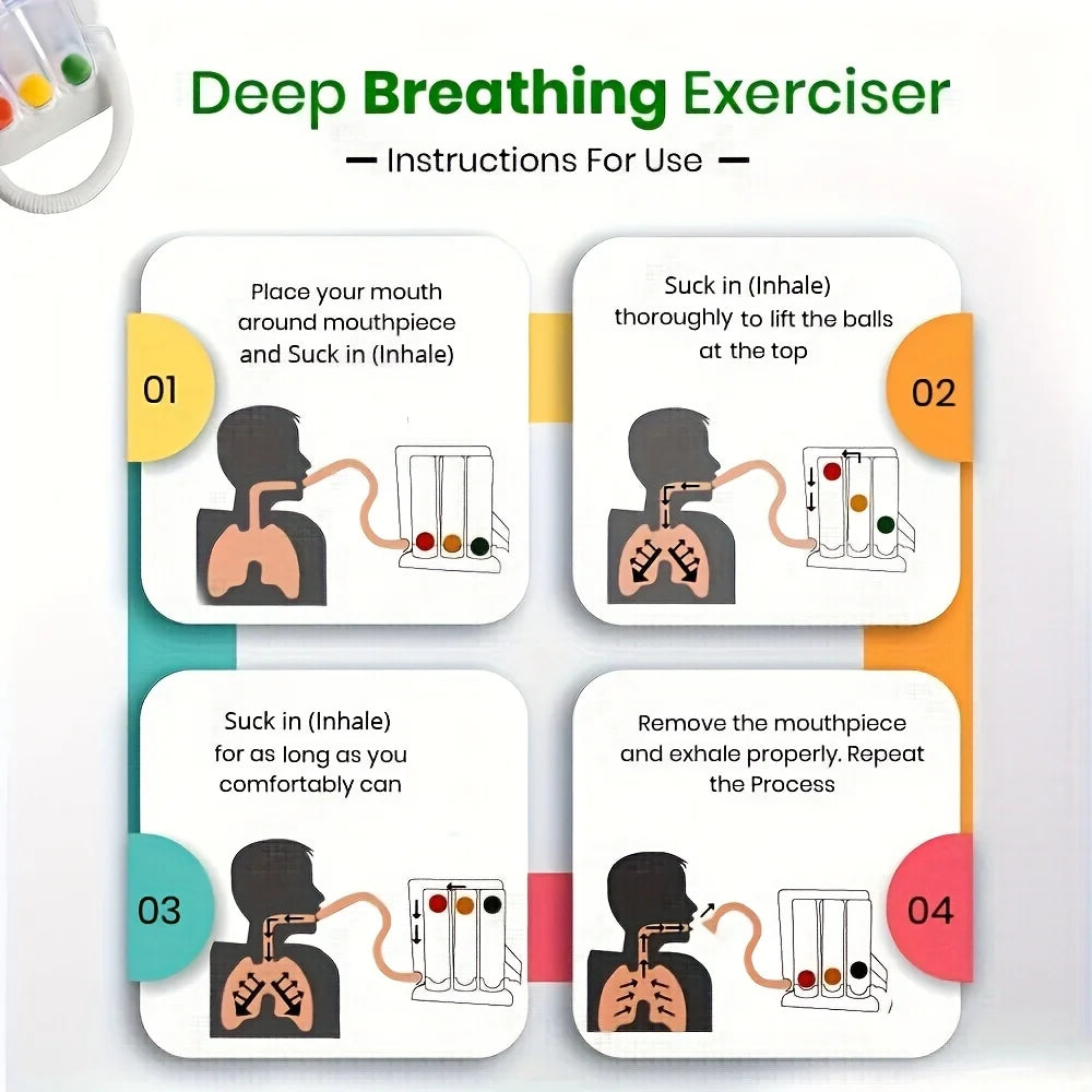 Breathing Exerciser for Chest Training