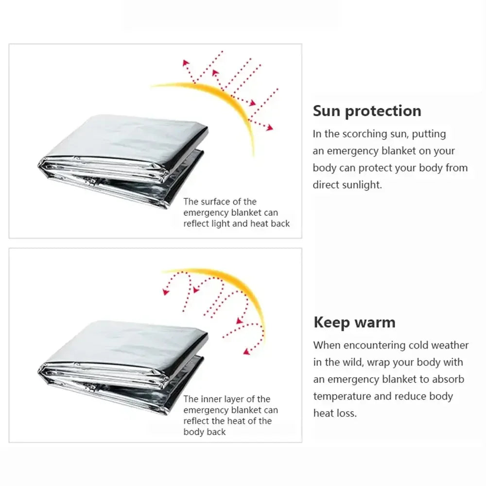 Emergency Thermal Blanket for Camping & Travel