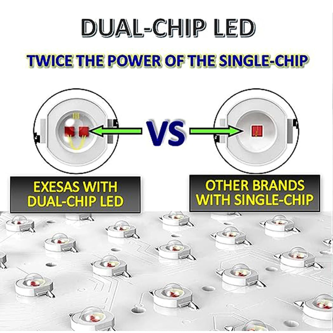 Dual-Chip Red Light Therapy Panel, 660nm & 850nm