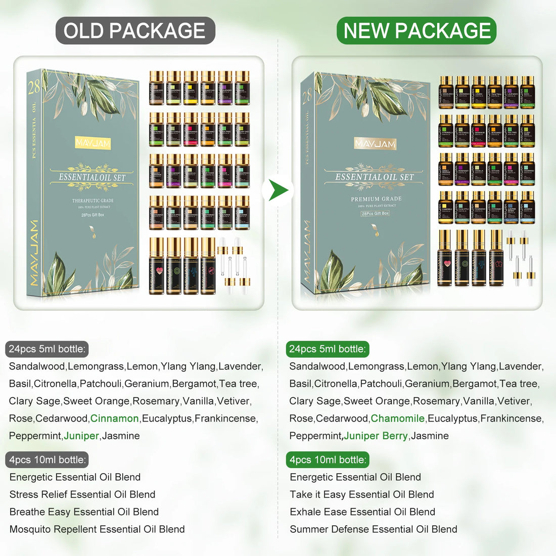 28-Piece Essential Oil Set for Humidifiers and Diffusers