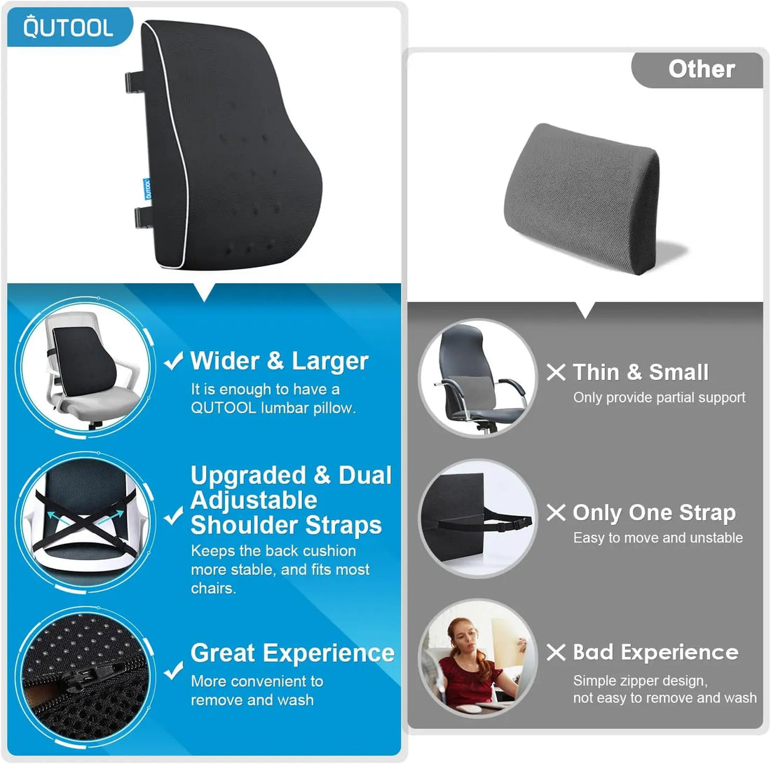 Lumbar Support Pillow with Adjustable Straps