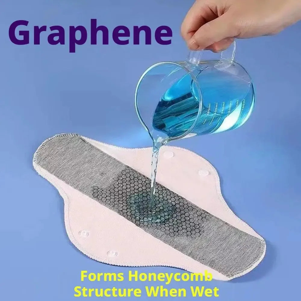 Reusable Washable Incontinence Pads