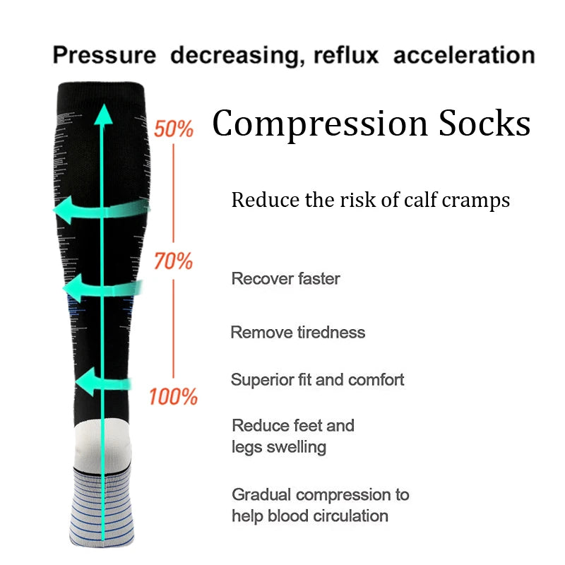 Football-Style Compression Socks, 20–30 mmHg