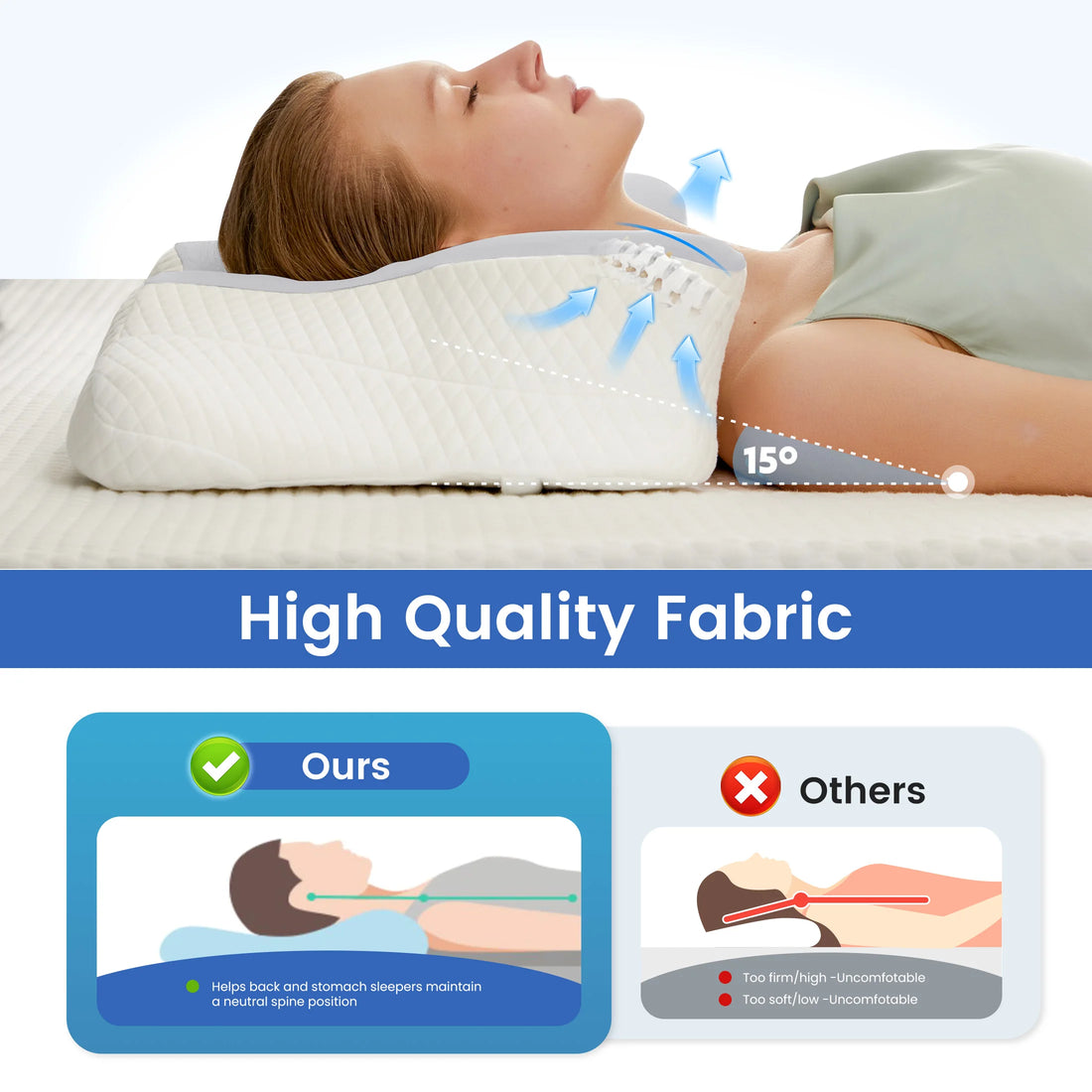 Ergonomic Memory Foam Bed Pillow with Cooling Pillowcase