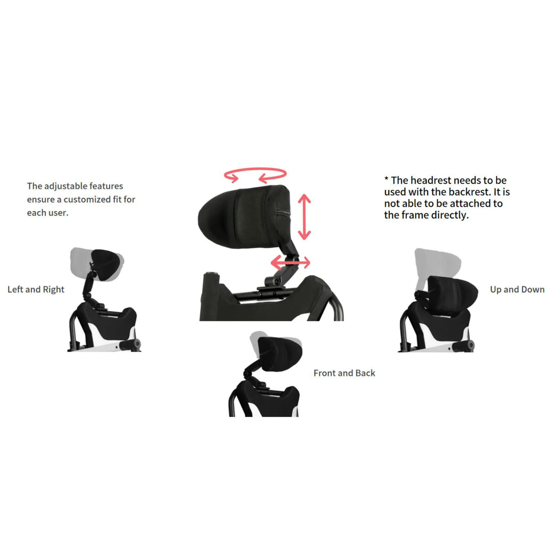 Adjustable Pediatric Gait Trainer Walker