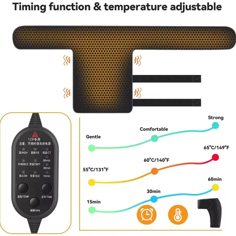 Full-Wrap Hip Support Brace with Massager and Heating, USB-Powered