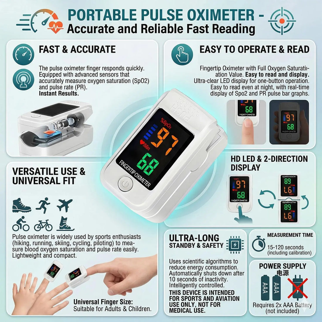 Non-Contact Forehead Thermometer and Finger Pulse Oximeter Set