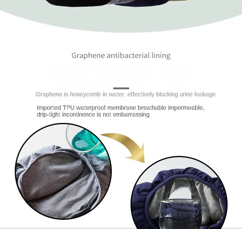 Washable Reusable Incontinence Pants for Men
