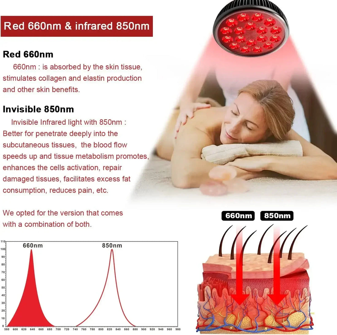 Red and Infrared Light Therapy Lamp with Stand